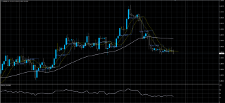 EURGBP05072020.png