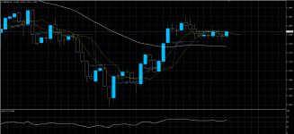 GBPCHF05072020.png