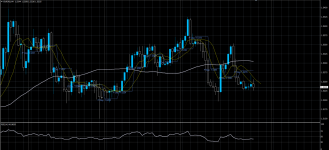 EURCAD05072020.png