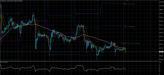 BTCUSD05072020.png