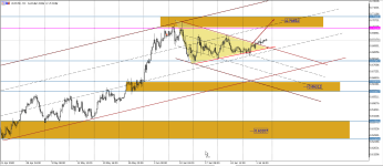 AUDUSD H4.png