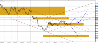 USDCAD H4.png