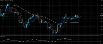 GBPUSD07072020.png