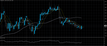 USDCAD07072020.png