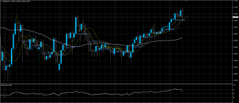 AUDUSD07072020.png