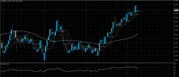 NZDUSD07072020.png