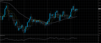 EURJPY07072020.png