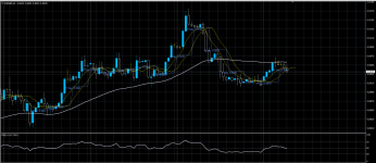 EURGBP07072020.png