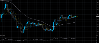 GBPJPY07072020.png