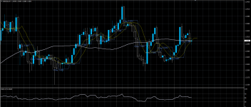 EURCAD07072020.png