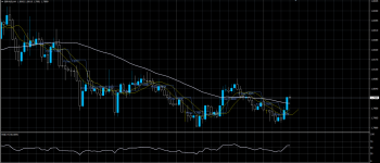 GBPAUD07072020.png