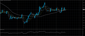 USDJPY08072020.png