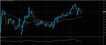 AUDUSD08072020.png