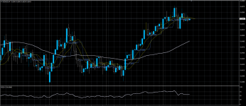 NZDUSD08072020.png