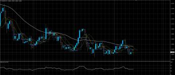 EURCHF08072020.png