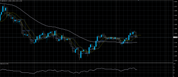 GBPCHF08072020.png