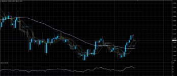 GBPAUD08072020.png