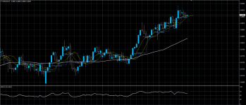 NZDCAD08072020.png