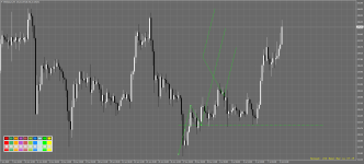 Amega MetaTrader 5.png