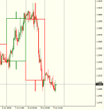 USDCADH1-2.png