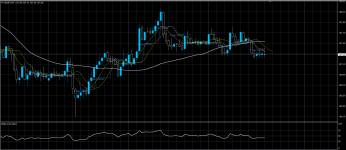 USDJPY09072020.png