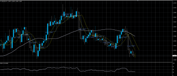 USDCAD09072020.png