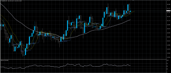 EURJPY09072020.png
