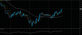 GBPCHF09072020.png