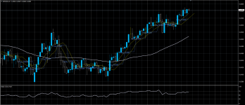 NZDUSD09072020.png