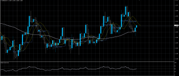 EURUSD10072020.png