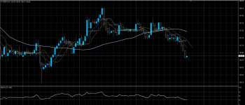 USDJPY10072020.png