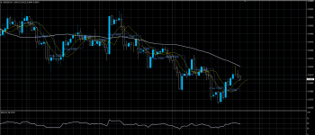 USDCHF10072020.png