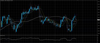 USDCAD10072020.png