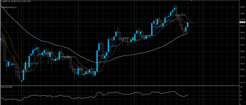 GBPJPY10072020.png