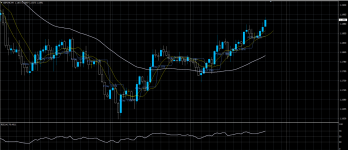 GBPCHF10072020.png