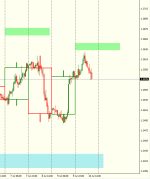 USDCADH1-2.png