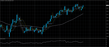 NZDUSD10072020.png