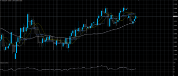 AUDUSD10072020.png