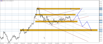 EURJPY H4.png