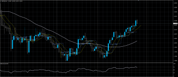 GBPAUD11072020.png