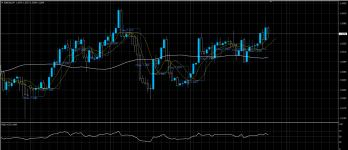 EURCAD11072020.png