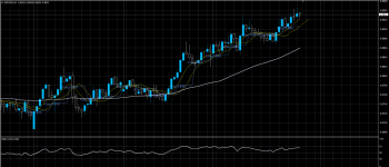 NZDCAD11072020.png