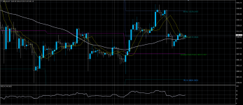 BTCUSD11072020.png