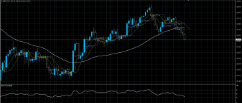 GBPJPY14072020.png