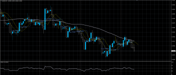 USDCHF14072020.png