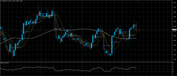 USDCAD14072020.png