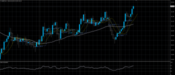 EURJPY14072020.png