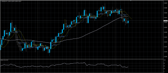 NZDUSD14072020.png