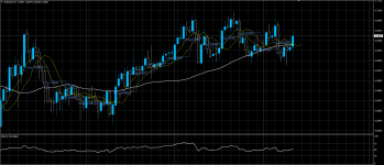 AUDUSD14072020.png