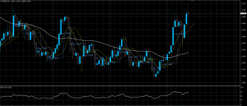 EURCHF14072020.png